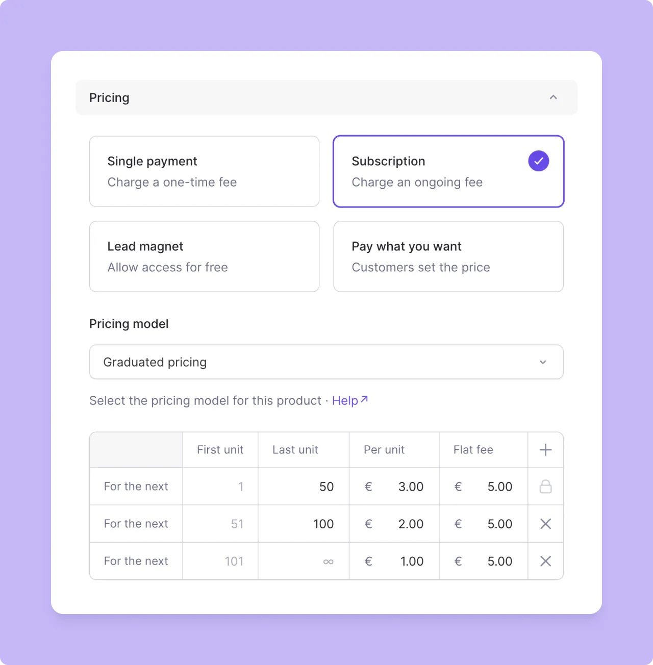 Lemon Squeezy: graduated pricing
