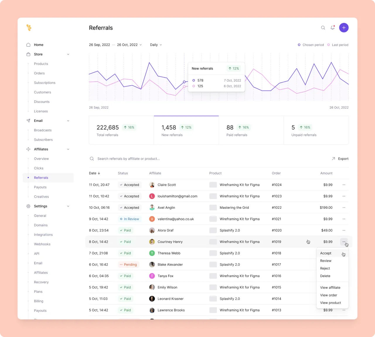 Lemon Squeezy: referrals